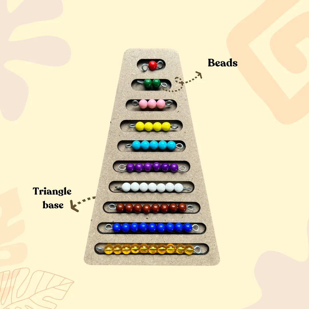 Triangle bead stair - Image 4